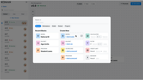 Pretrained Ai credit scoring models