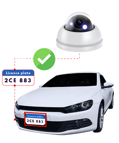 Still of a car showcasing the license plate recognition feature of Azkavision