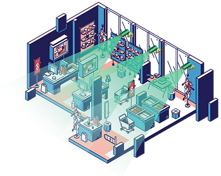 Isometric view of a shop using Azkavision AI camera analytics platform.